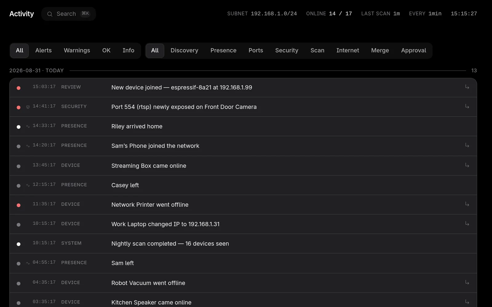 Cherubyte activity log in the dark theme: devices joining and leaving, open ports and presence changes